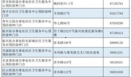 二八大案最新爆料视频,揭秘最新爆料视频背后的惊人真相