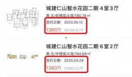 最新房产爆料,揭秘最新房产爆料，热门区域房价走势解析